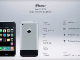 Вспоминая историю....14 лет назад стартовали продажи первого iPhone