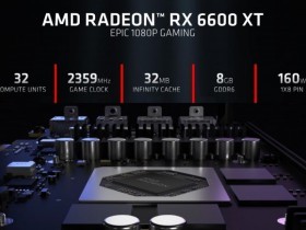 Состоялся официальный анонс видеокарты Radeon RX 6600 XT